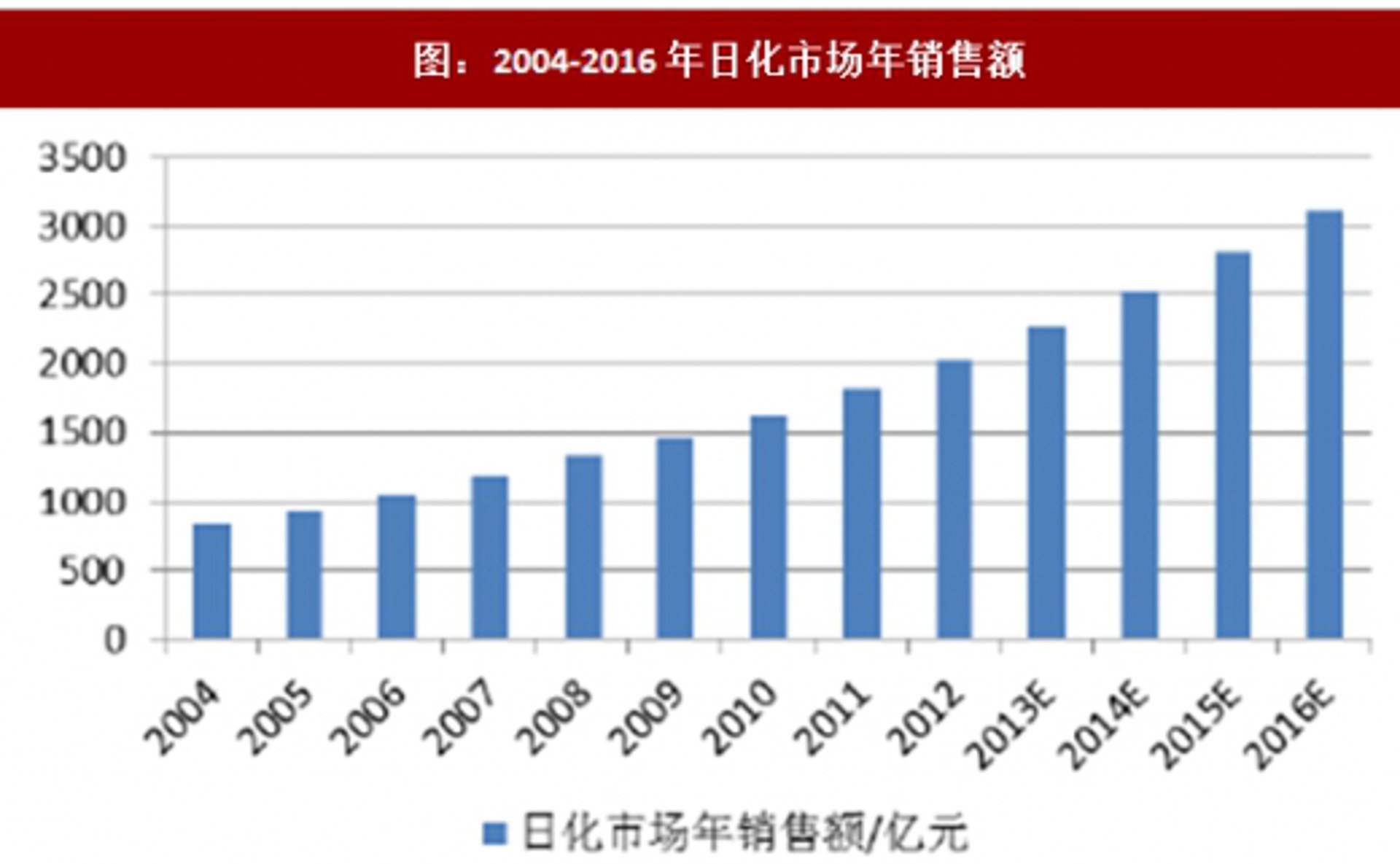 鑫恒清洁用品